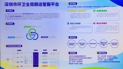 深圳环卫抢抓数字化发展 推动环卫行业转型升级